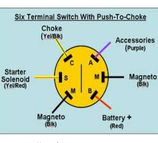 MT Boats - Ignition Switch Wiring Diagrams