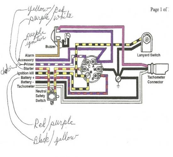 MT Boats - Ignition Switch Wiring Diagrams